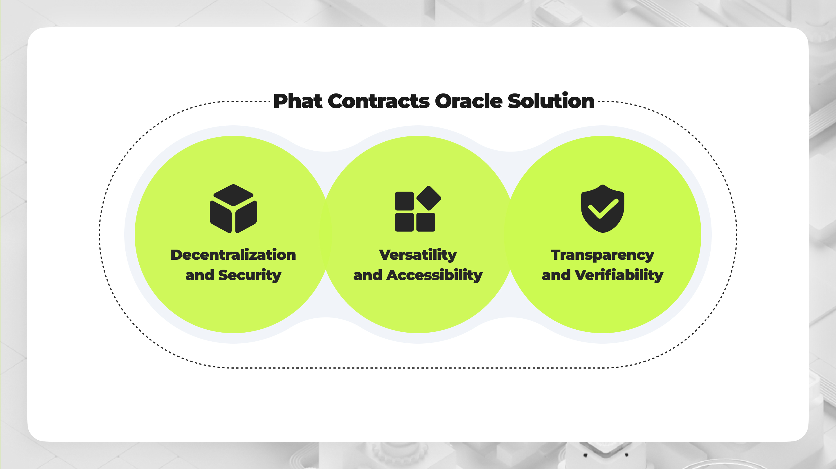 Advantages of Phat Contract oracle solution when compared to centralized and semi-centralized solutions.